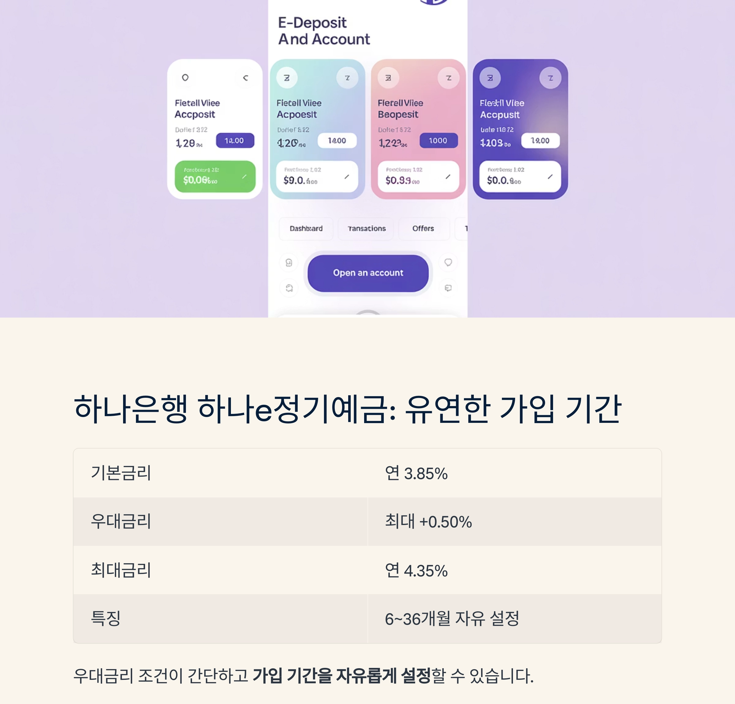 2025, 이자만으로도 든든한 수익! 고금리 예금 TOP 5