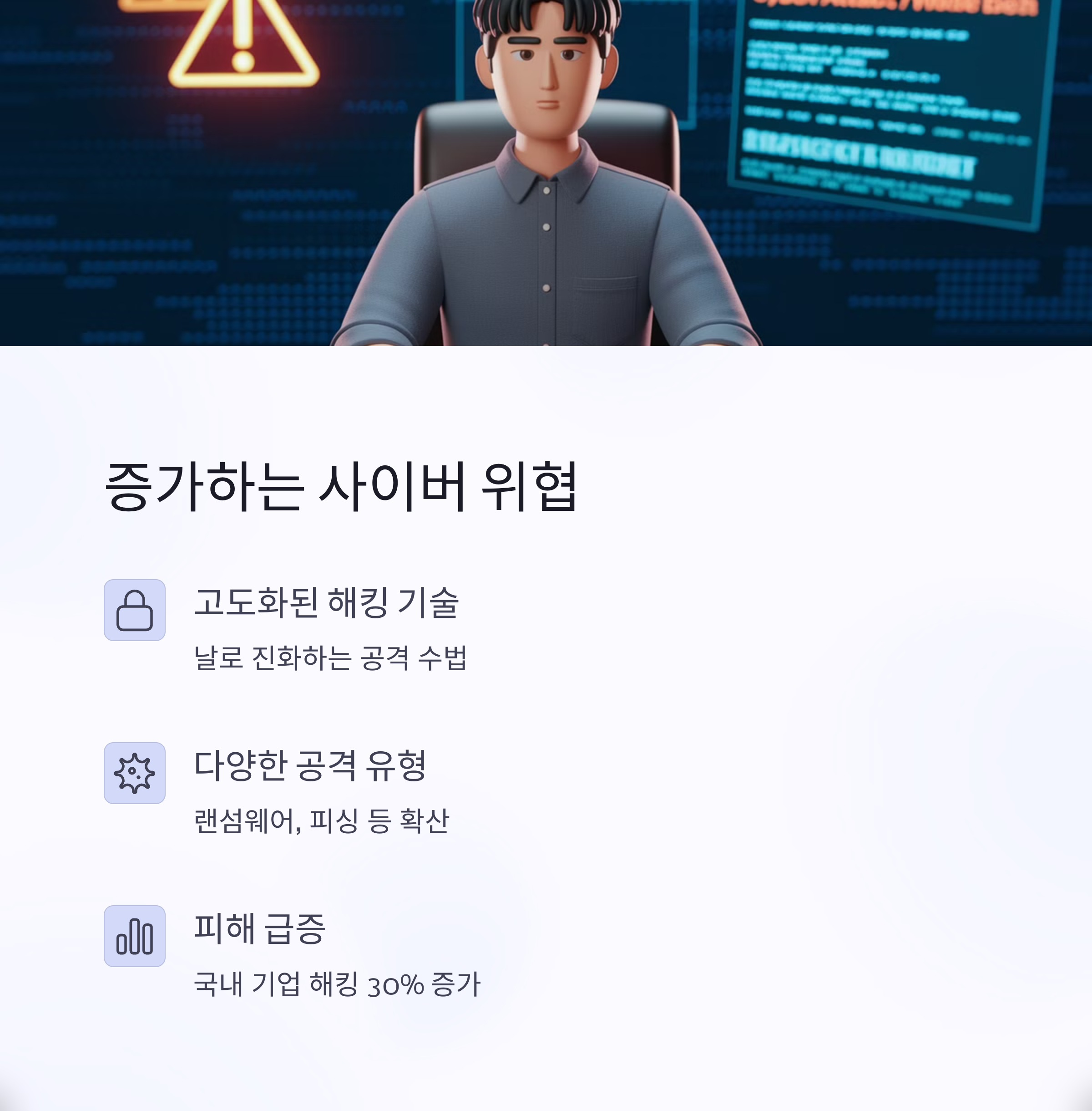 사이버 위협의 증가