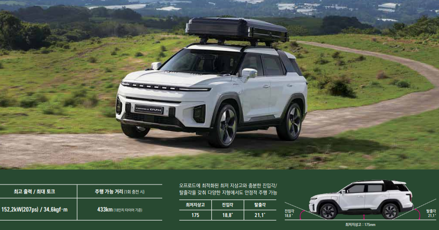 토레스