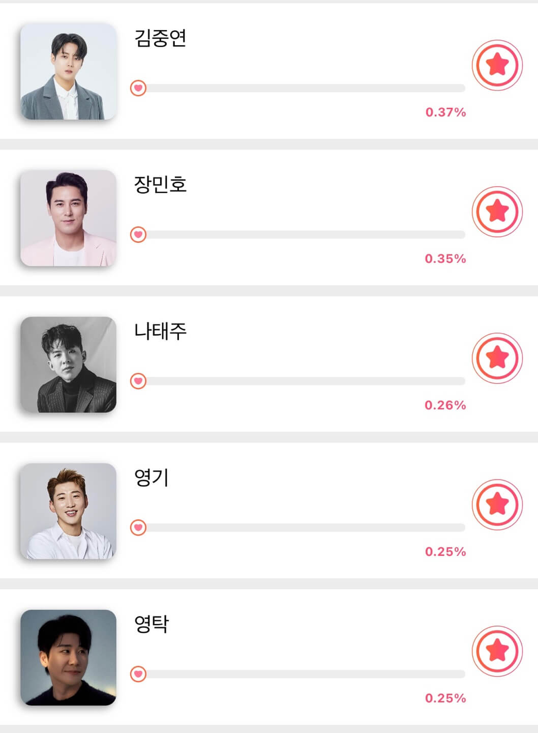 트롯뮤직어워즈 투표