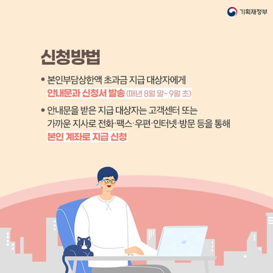 건강보험 환급금 신청 안내