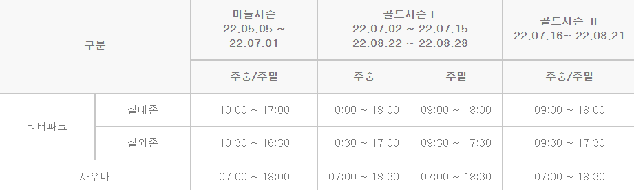 거제 오션어드벤처 운영시간