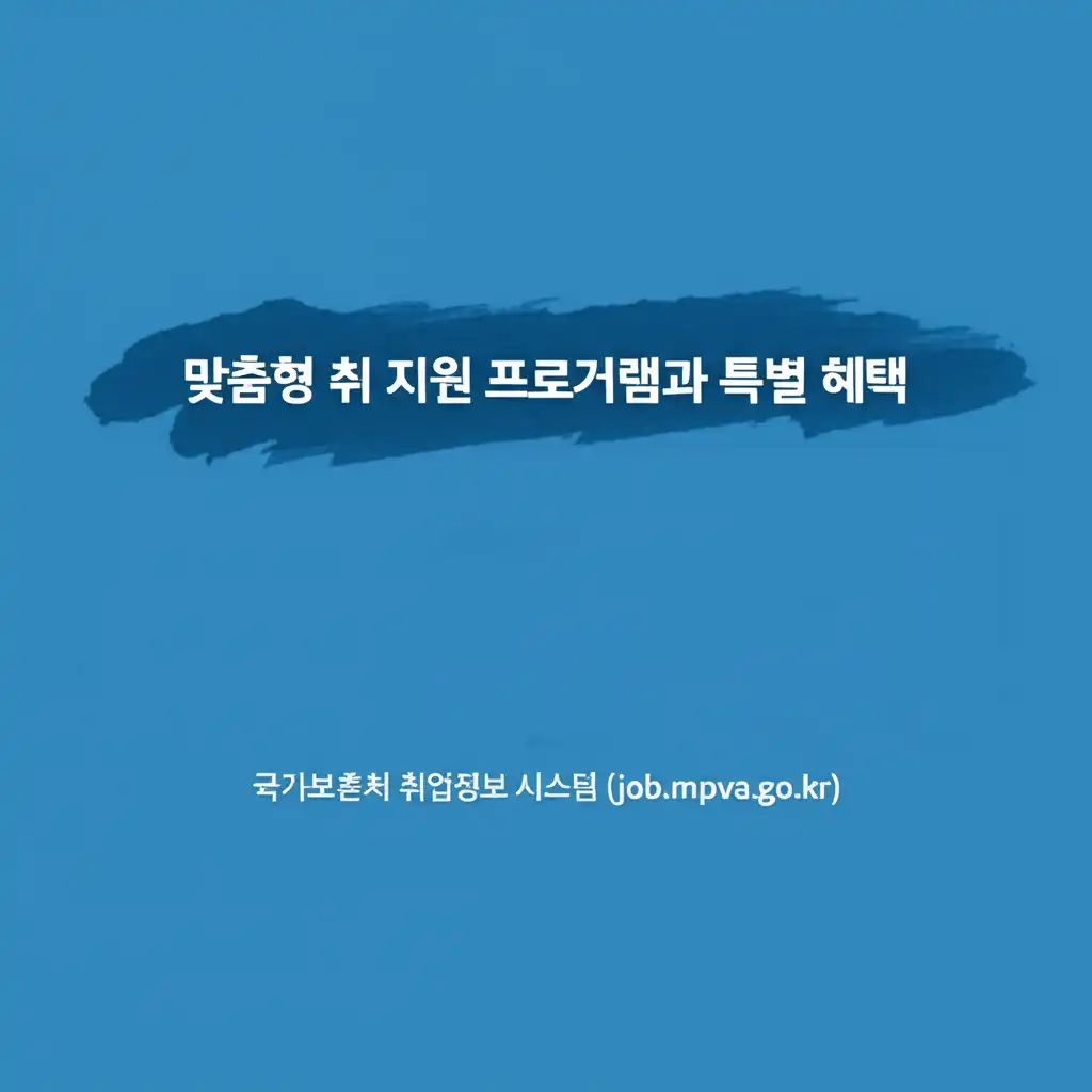 국가보훈처취업정보시스템(job.mpva.go.kr)_support-programs