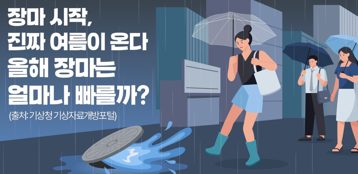 2025년 장마기간 지역별 강수량 철저한 대비책