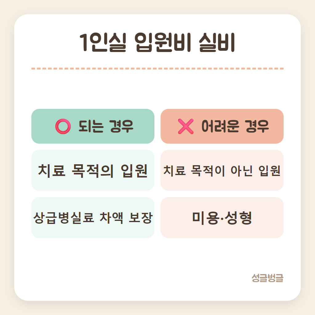 1인실 입원비 실비 되는 경우와 어려운 경우를 비교한 카드