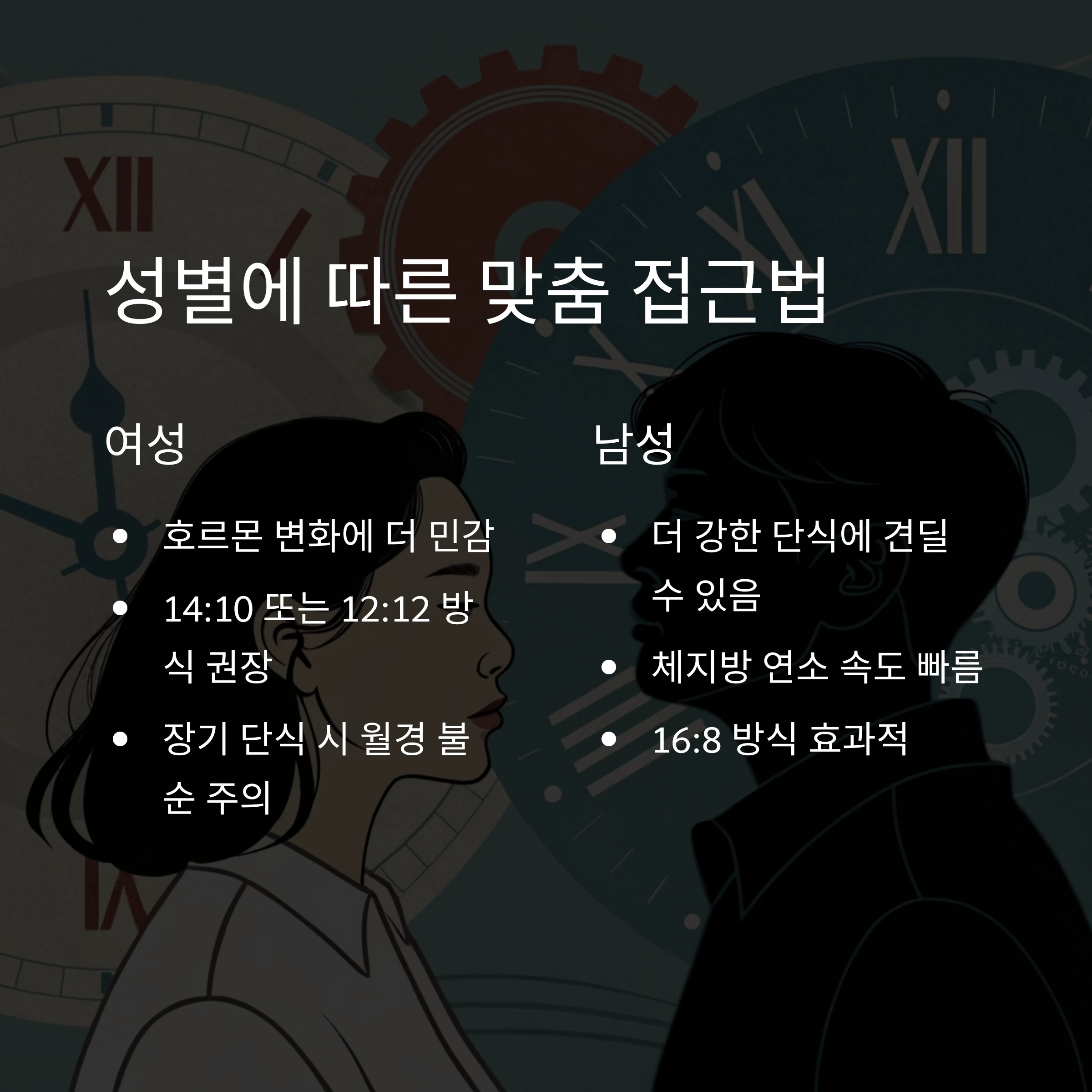 간헐적 단식