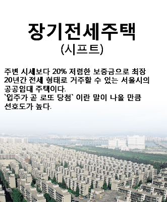 수도권 주택공급