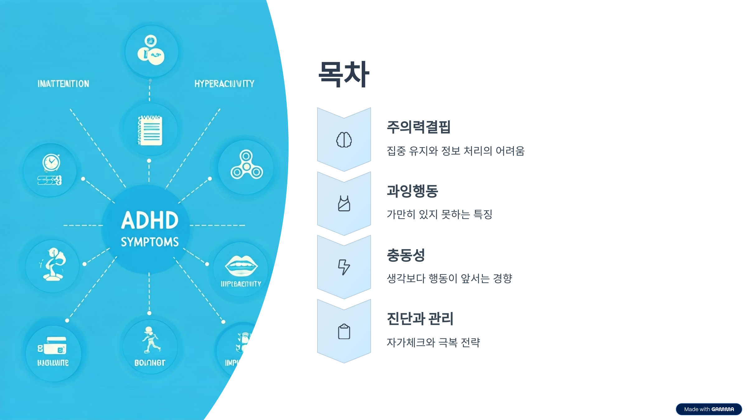 목차