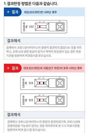 코로나진단키트달인
