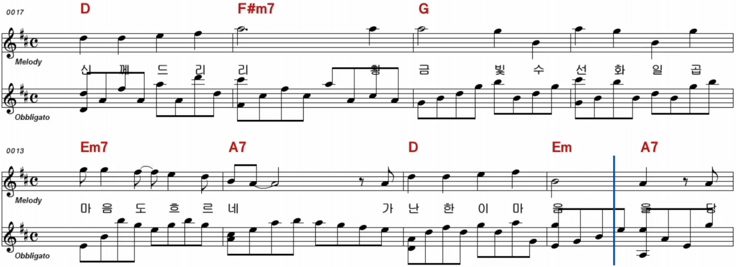 양희은 일곱송이 수선화 악보