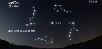북극성 북두칠성 위치 찾는 법 특징 다중성계 정리_5