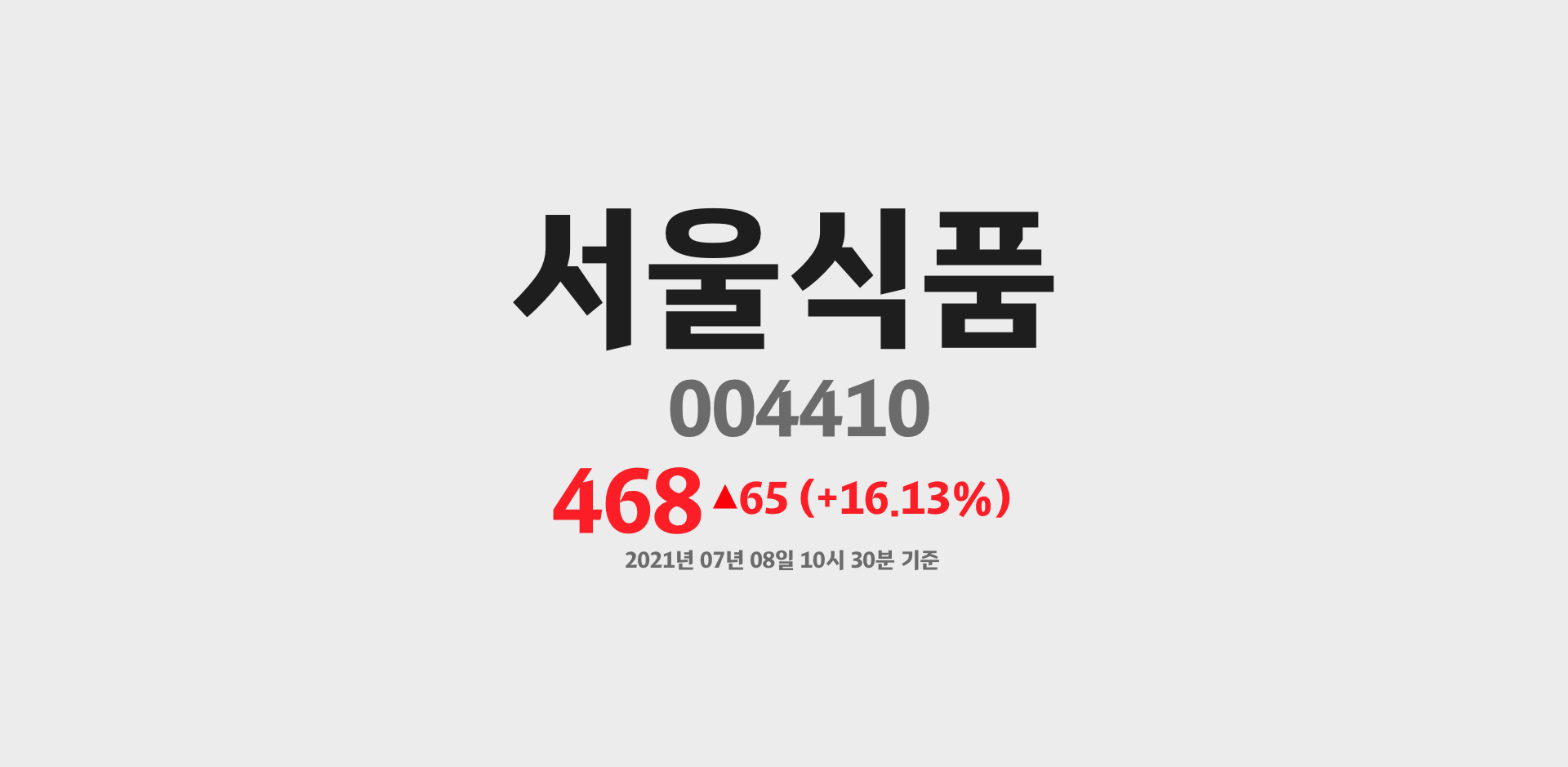 서울식품 2021-07-08 10:30:50.470547기준 주가