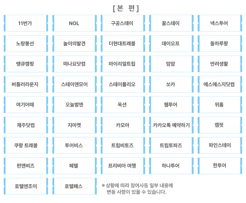 2025-여름맞이-숙박세일-페스타-쿠폰발급-온라인여행사-본편