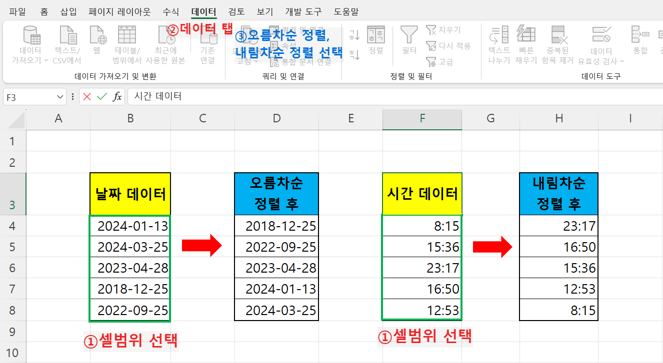 날짜와 시간 데이터 정렬 예시