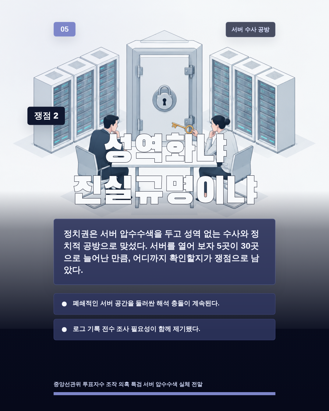 성역화냐 진실규명이냐