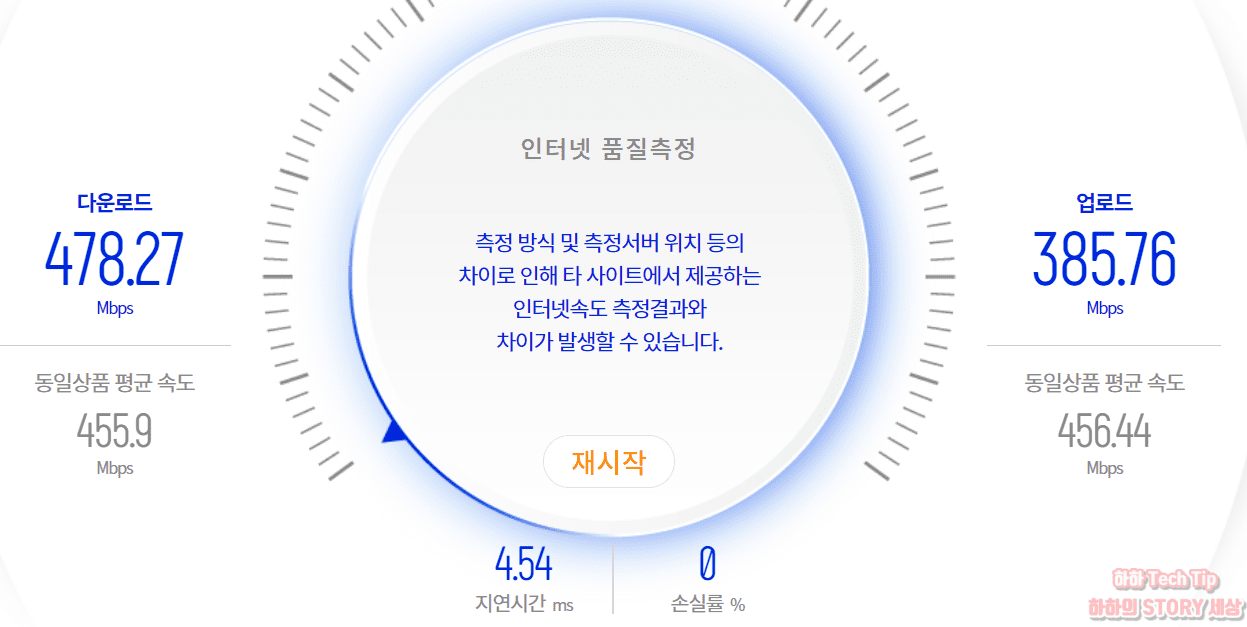 인터넷 속도 측정