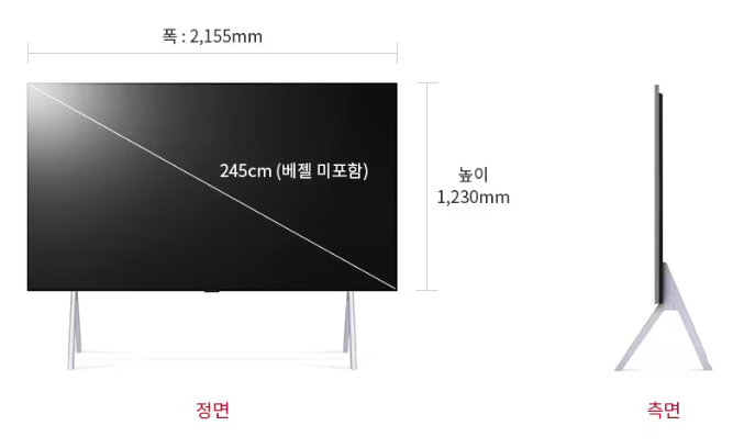 oled97g4kna 화면 크기