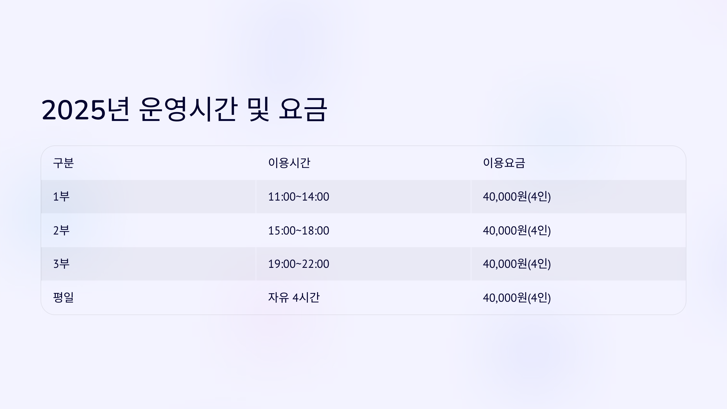 2025년 ❘ 서울 근교 힐링 명소, 사노리숲캠핑장