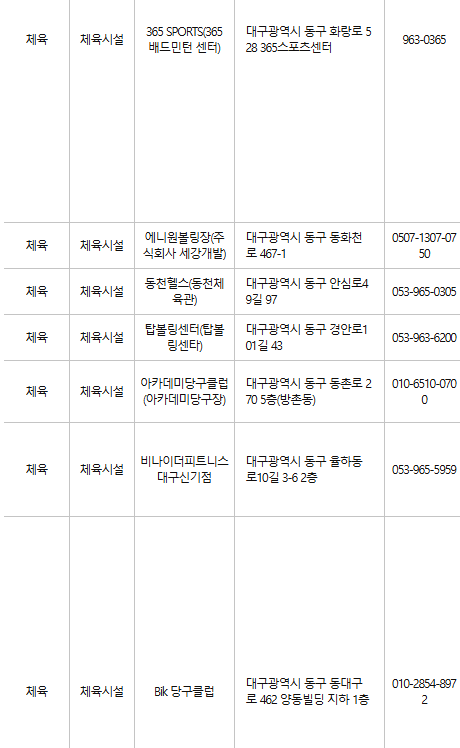 대구 동구 문화누리카드 사용처