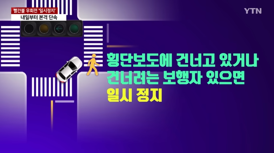 우회전 일시정지_교차로우회전 신호등.22일부터 본격단속.범칙금6만원