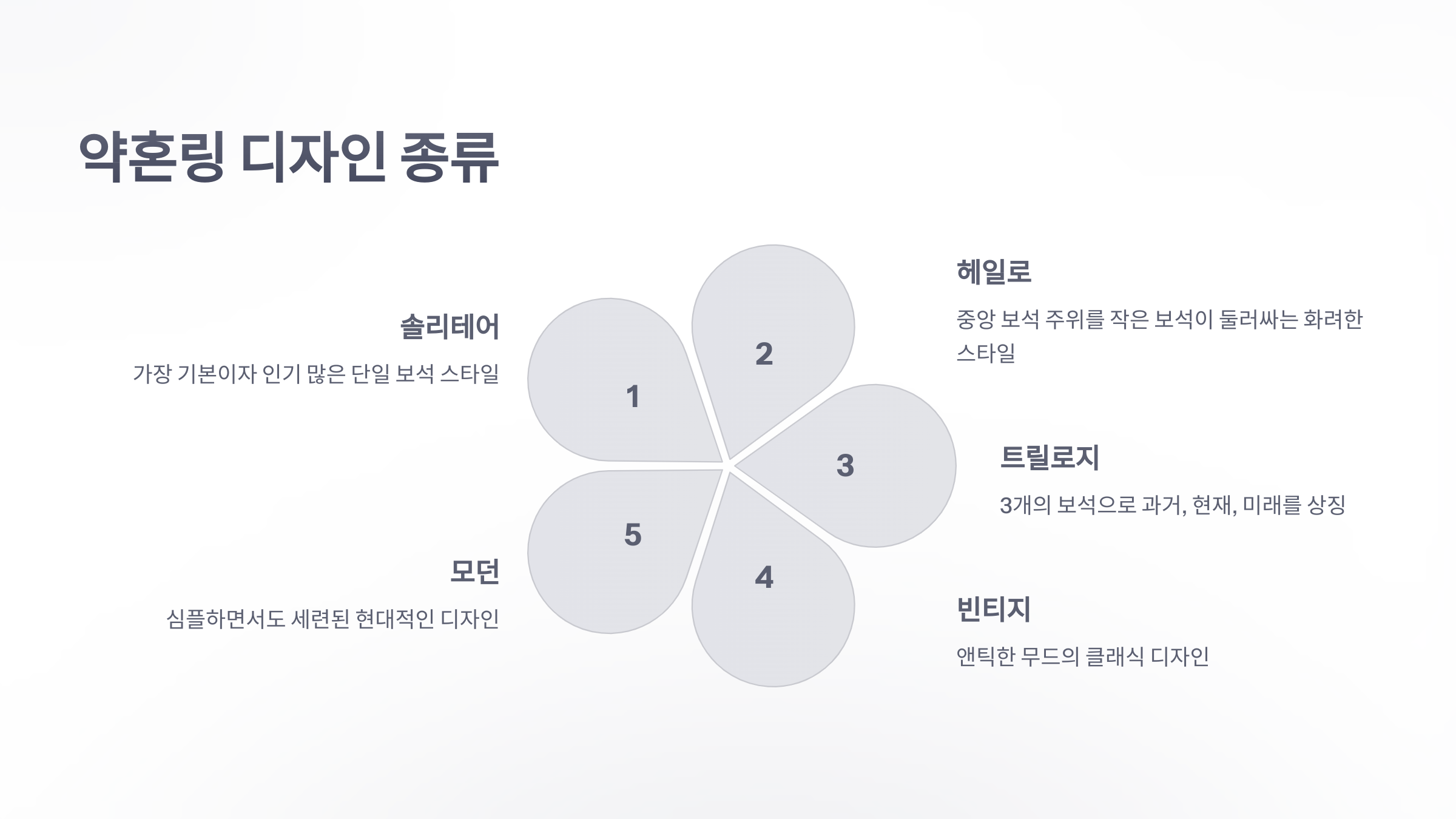 참조-약혼링-3