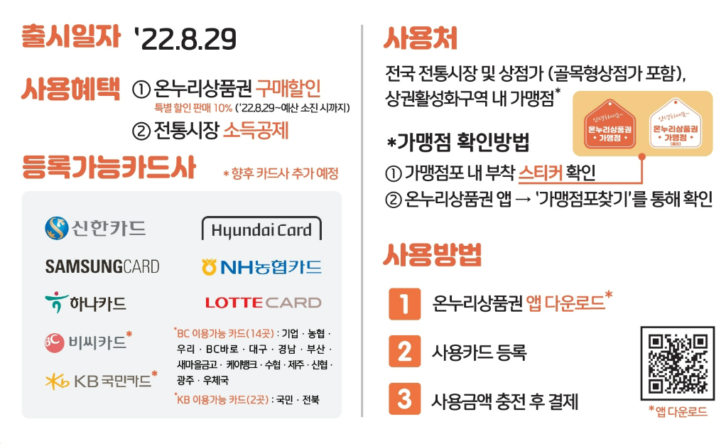 충전식 카드형 온누리상품권