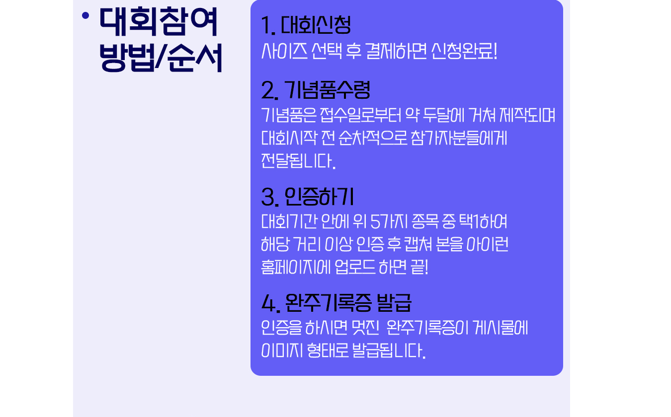 아이런 독도 그란폰도