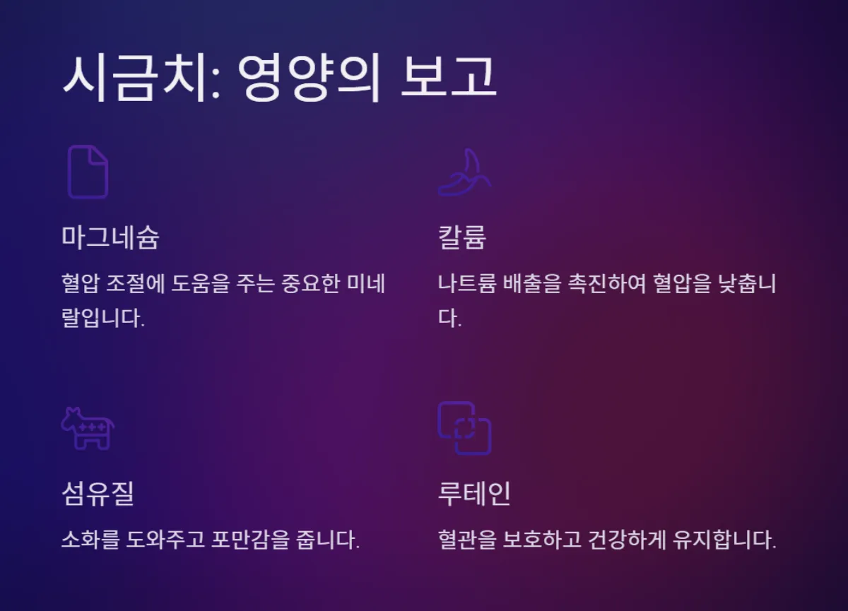 고혈압_좋음음식_섭취방법