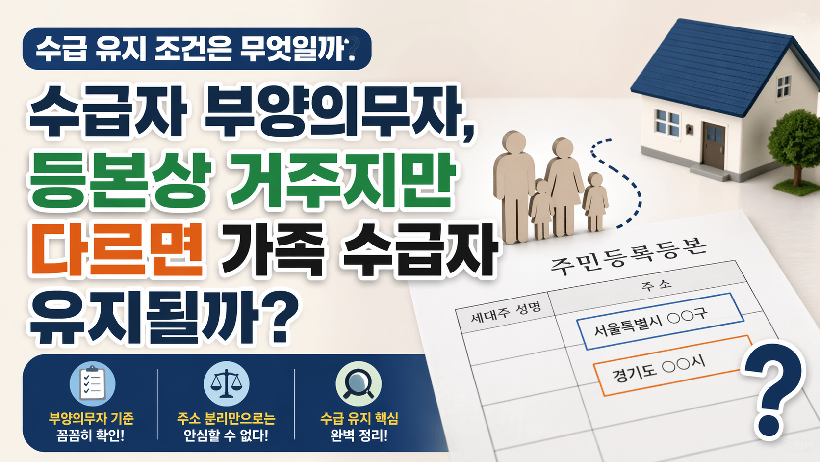 수급자 부양의무자, 등본상 거주지만 다르면 가족 수급자 유지될까?