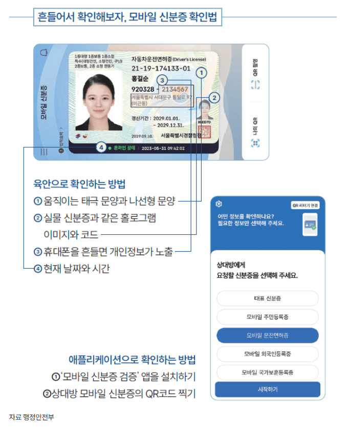 모바일 신분증 발급받기