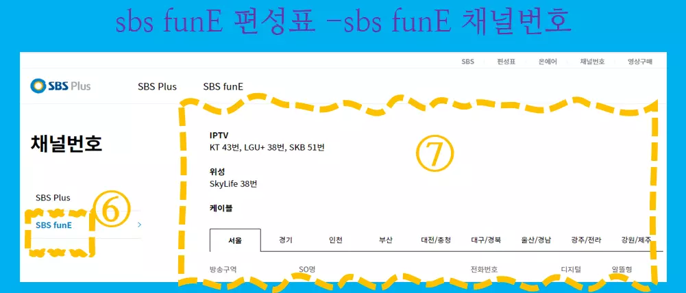 sbs plus 채널번호