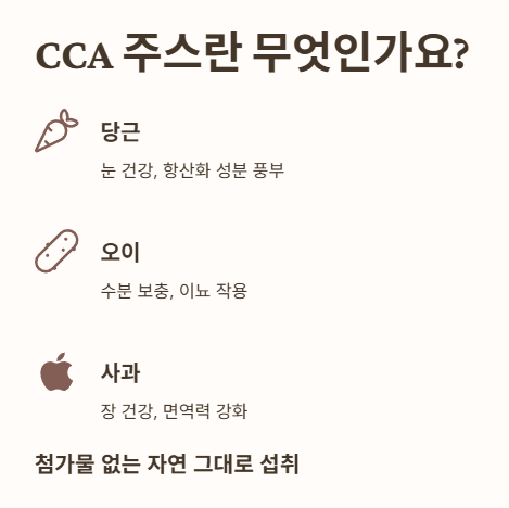 CCA 주스란