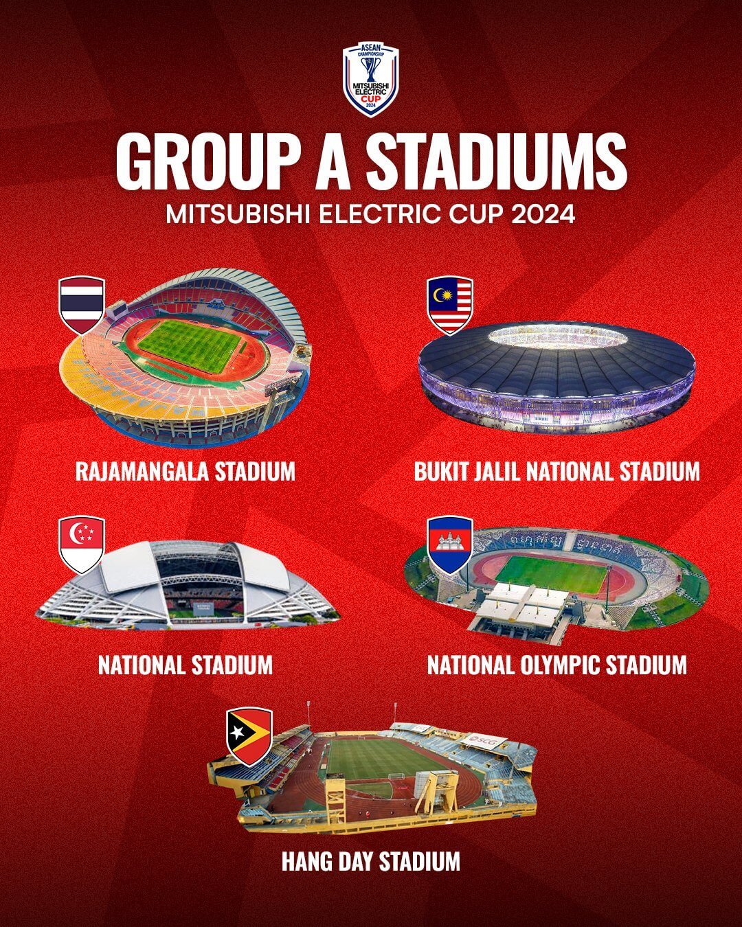 동남아시아 축구선수권대회