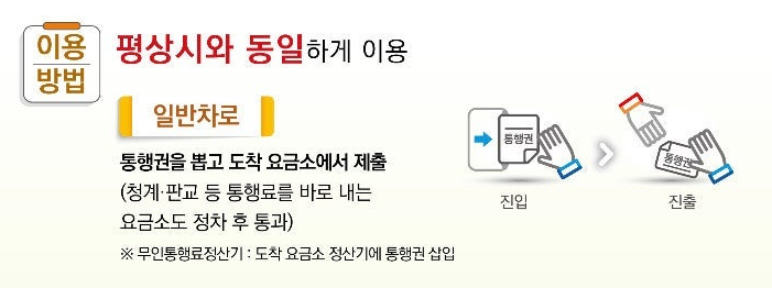설명절고속도로통행료면제