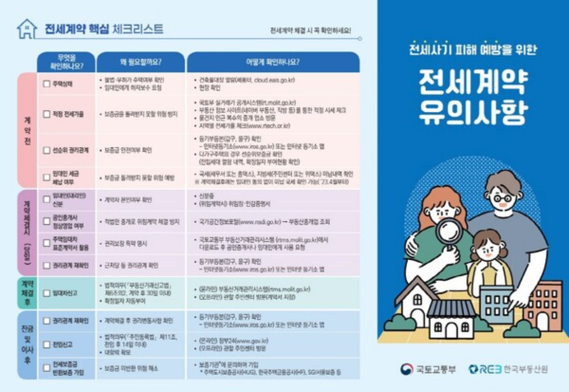 전세계약유의사항