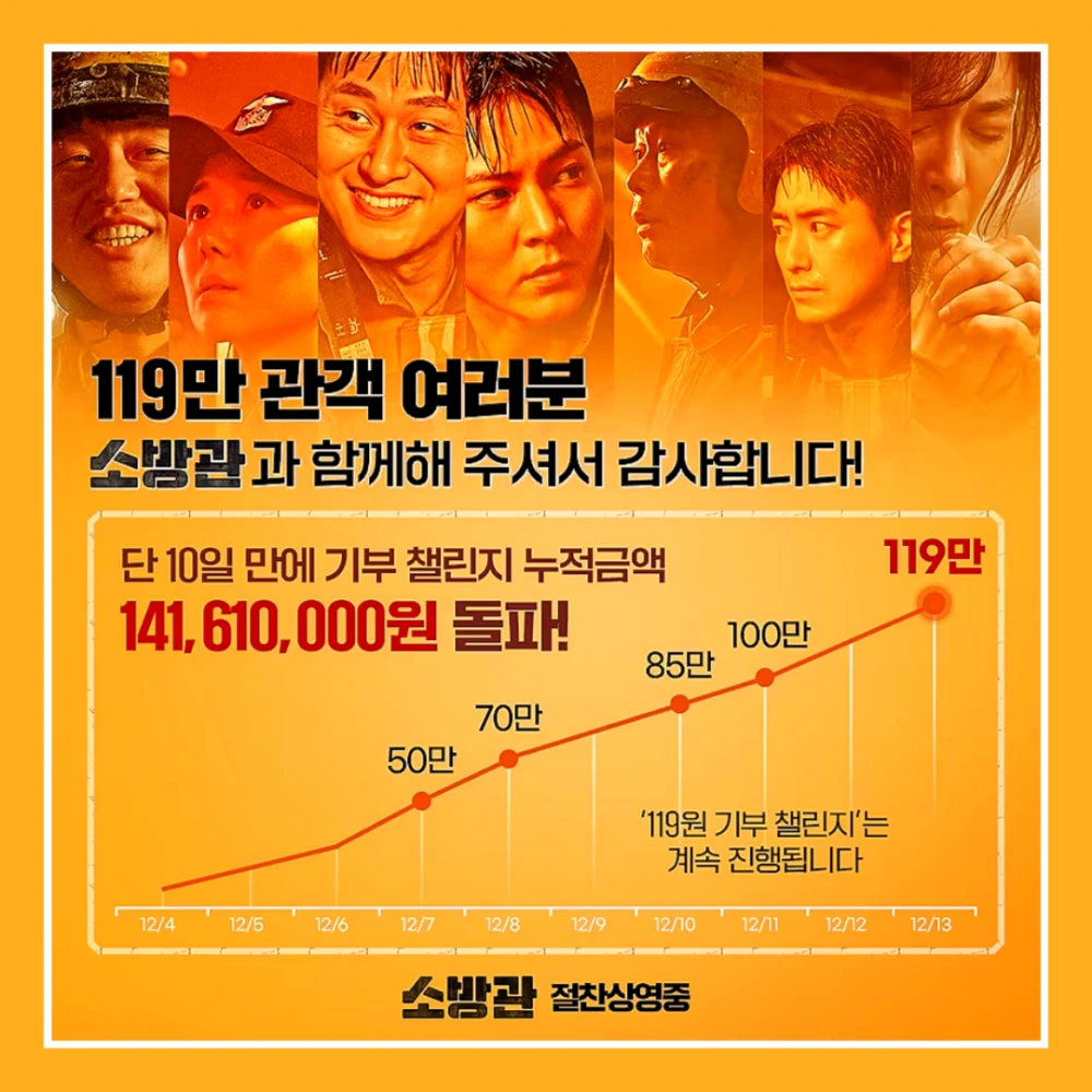 소방관-119만-기부-후기