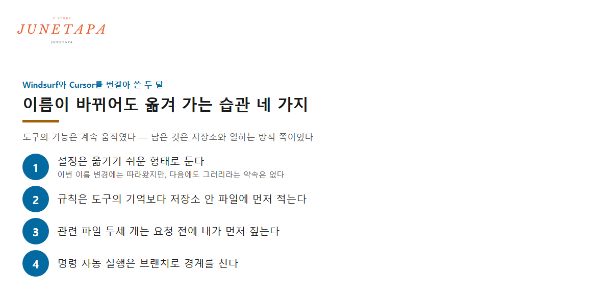 이름이 바뀌어도 옮겨 가는 습관 네 가지를 정리한 결론 카드