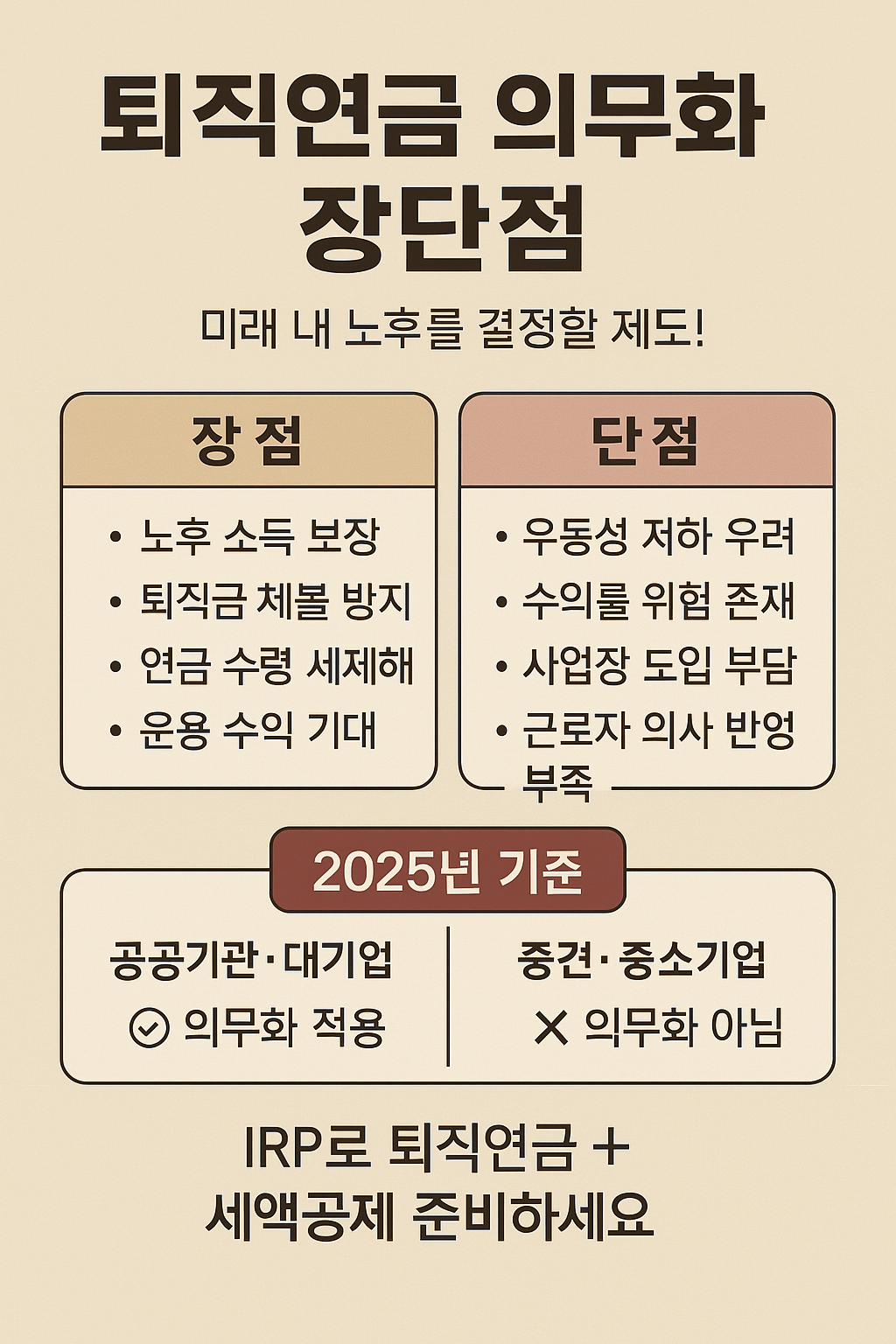 퇴직연금 의무화 장단점