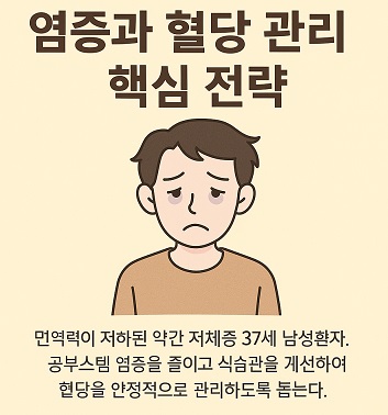 염증 있는 당뇨환자 사진