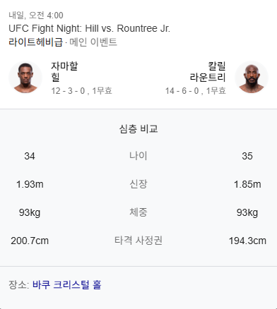 자마할힐-칼릴-라운트리-비교