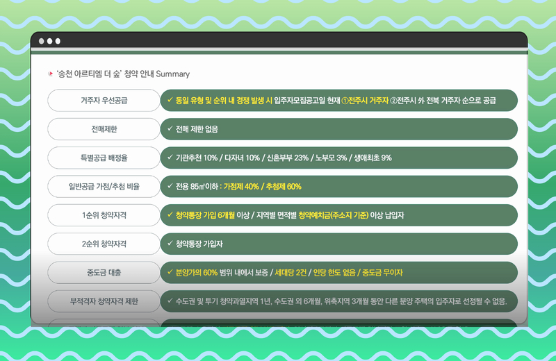 송천 아르티엠33