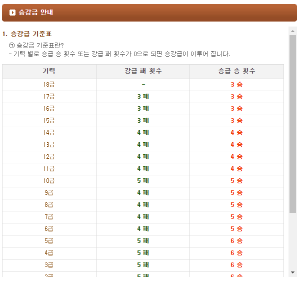 엠게임 바둑 설치하기