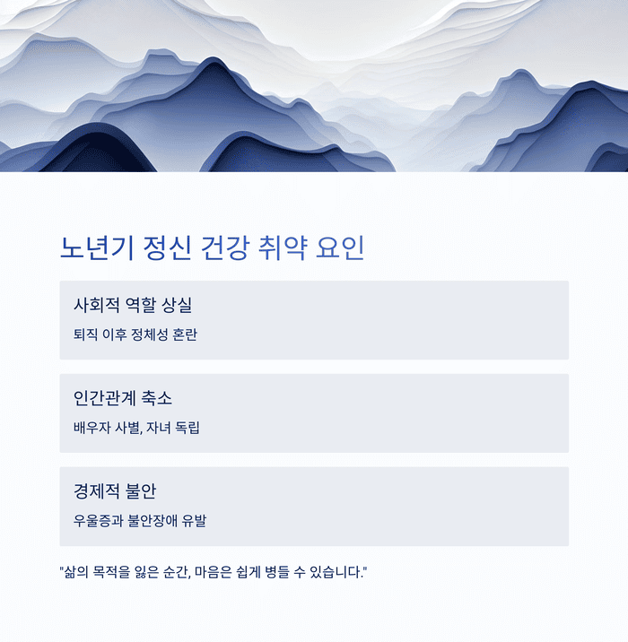 건강 의료