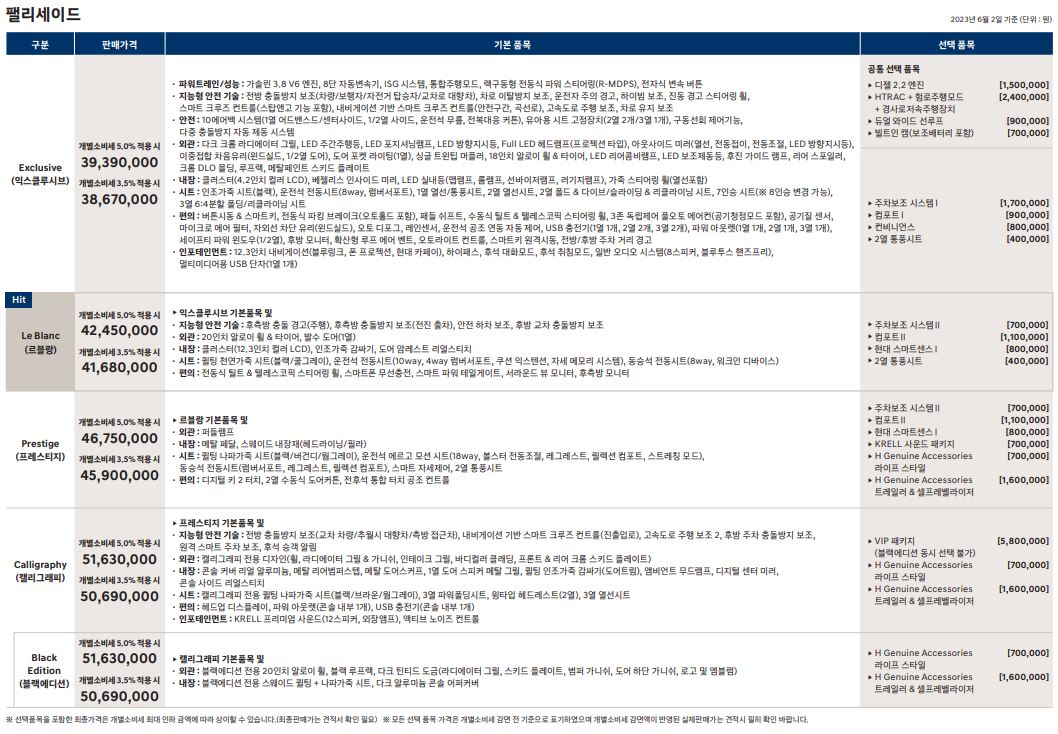 2024펠리세이드