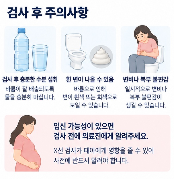 검사 후 흰색 변과 변비 가능성, 수분 섭취와 주의사항을 안내하는 이미지