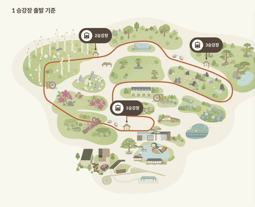화담숲 예약 홈페이지(현장구매 팁)