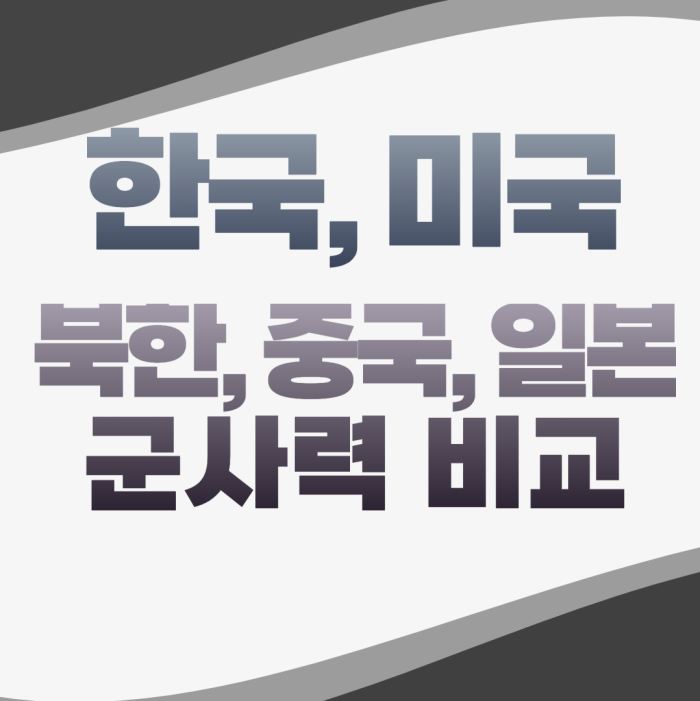 한국, 미국, 중국, 일본, 북한 군사력 비교