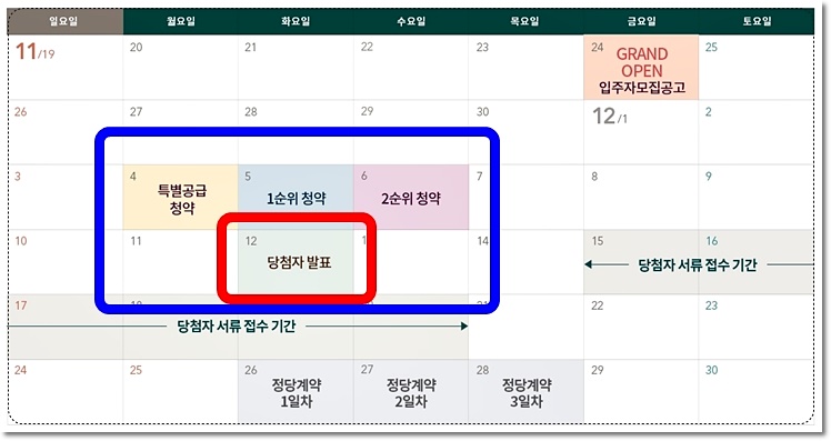 마포 루르지오 어반피스 분양 일정 및 당첨자 발표일