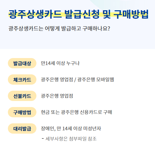 광주상생카드 가맹점 등록, 확인, 사용법(민생회복 소비쿠폰)