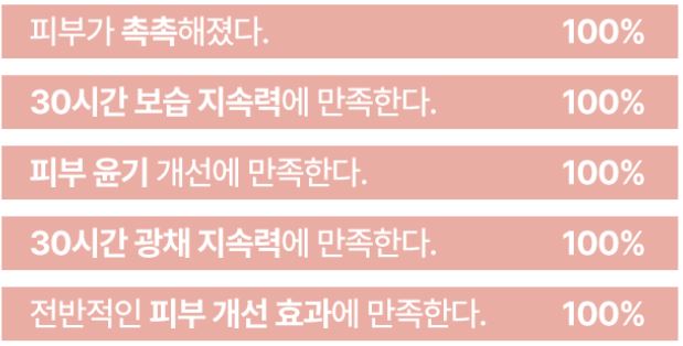 딘시 프리미엄 비건 톤 업 선크림